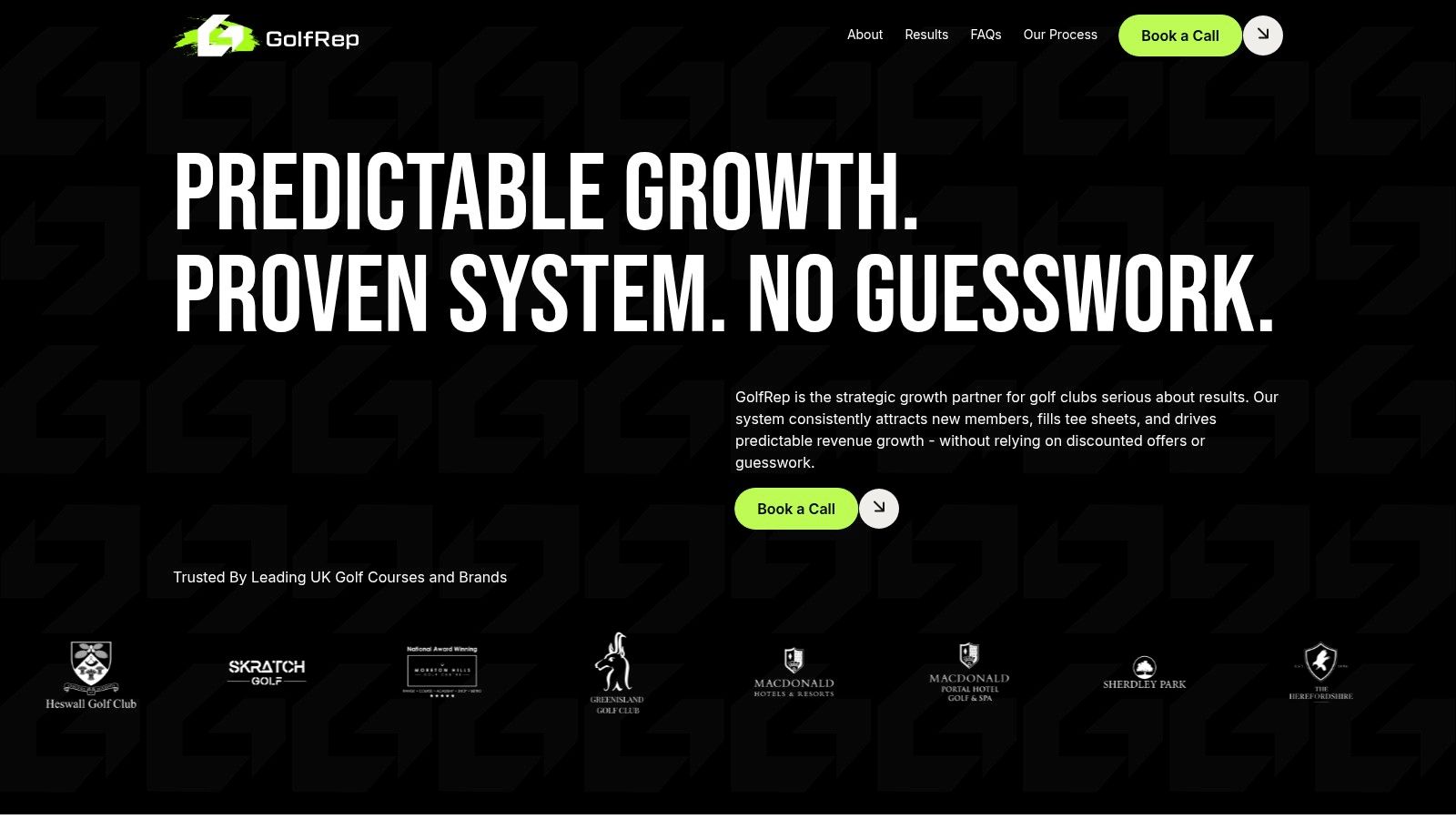 GolfRep dashboard showing lead tracking and pipeline management