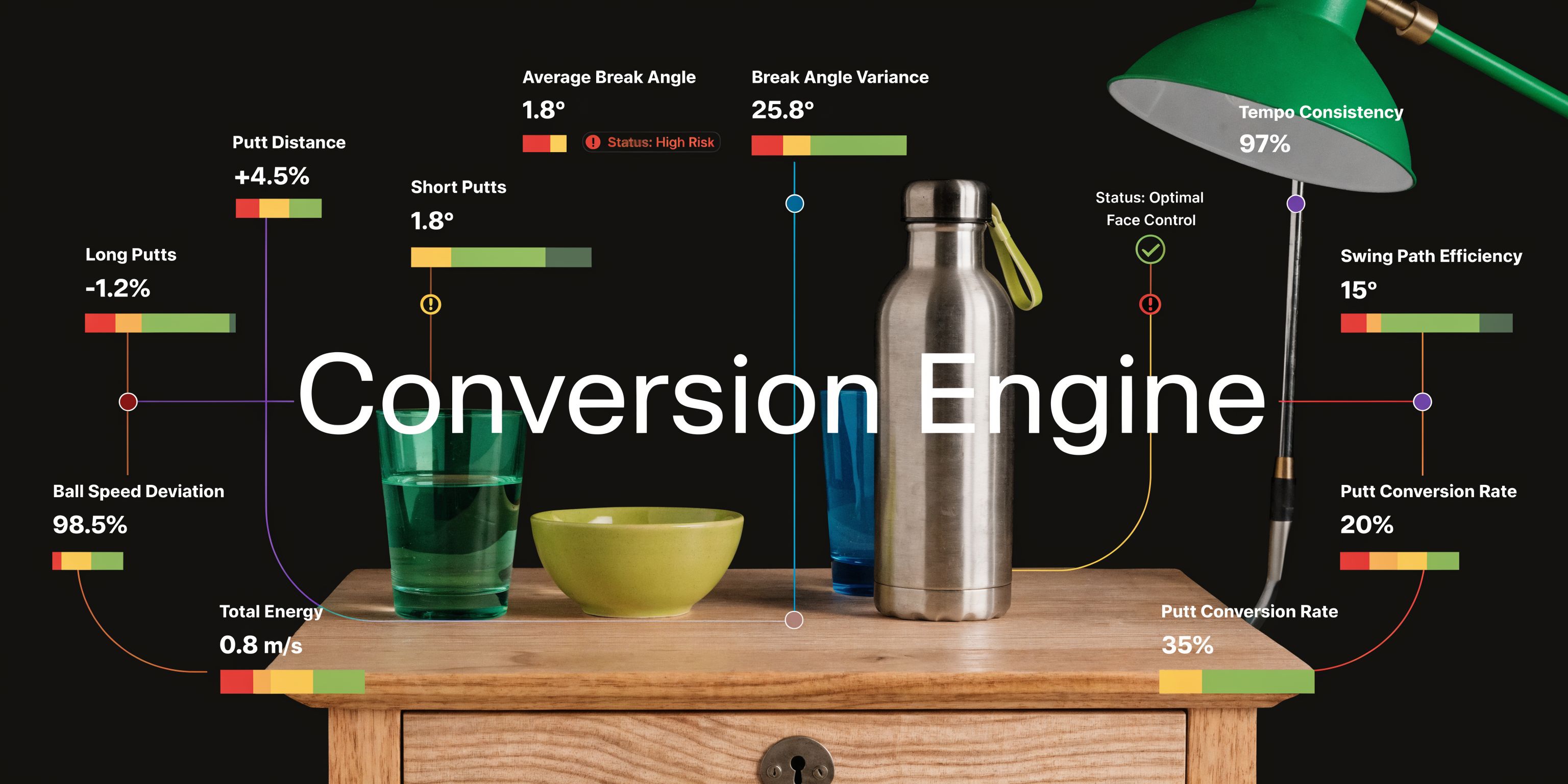 A conceptual graphic displaying golf conversion statistics with data overlays against a table with a water bottle and glass.