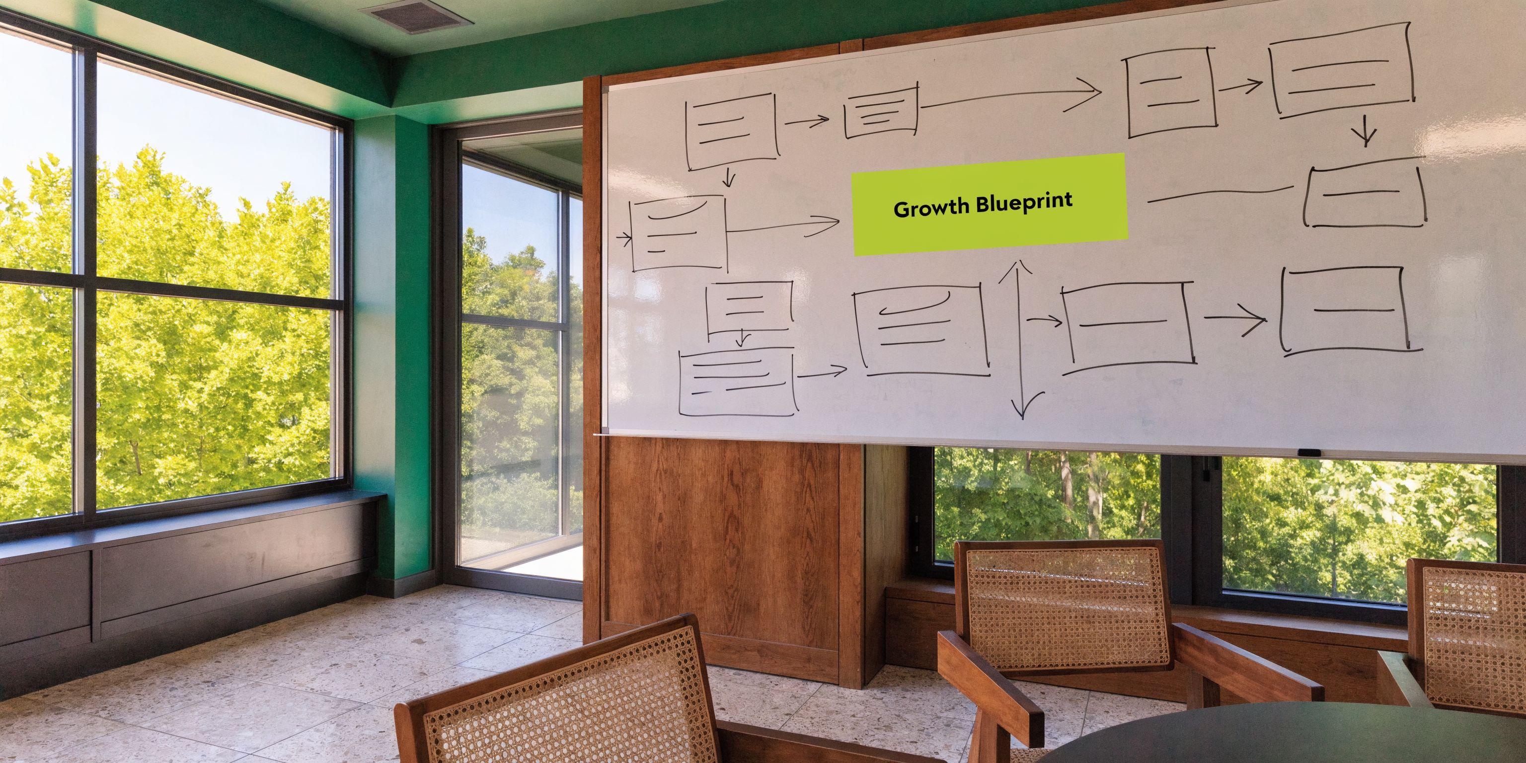 A brightly lit meeting room features a large whiteboard displaying a flow chart labeled Growth Blueprint.