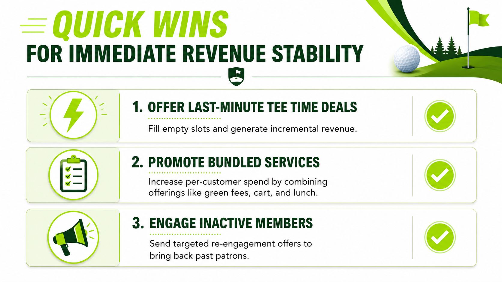 An infographic titled Quick Wins for Immediate Revenue Stability, featuring three business strategies for golf clubs.