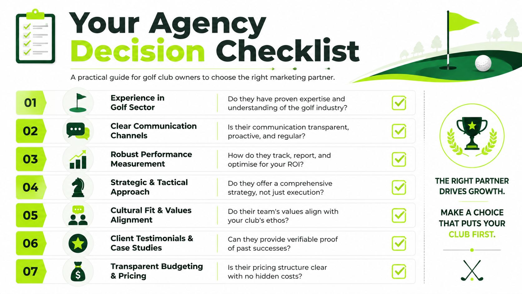 A checklist for golf club owners to evaluate and choose the right marketing agency for their business.