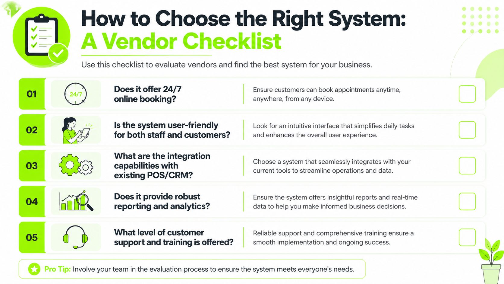 A checklist infographic titled How to Choose the Right System for business software evaluation and selection.