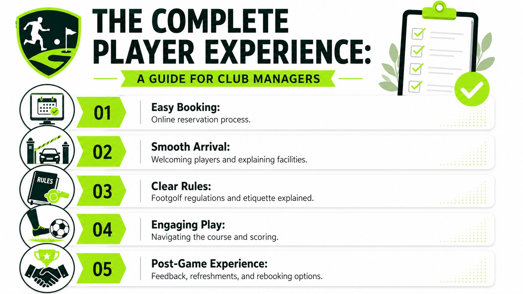A guide infographic for club managers outlining five steps for improving the player's experience in Footgolf.