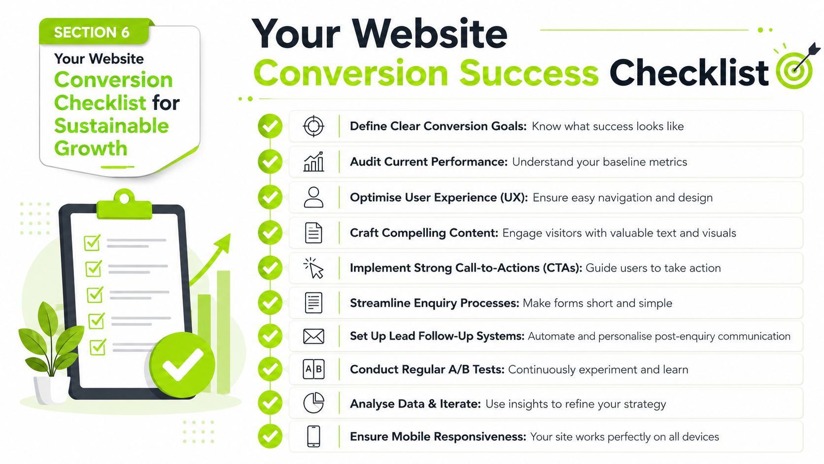 A checklist for website conversion success, highlighting key strategies for sustainable business growth and digital marketing.