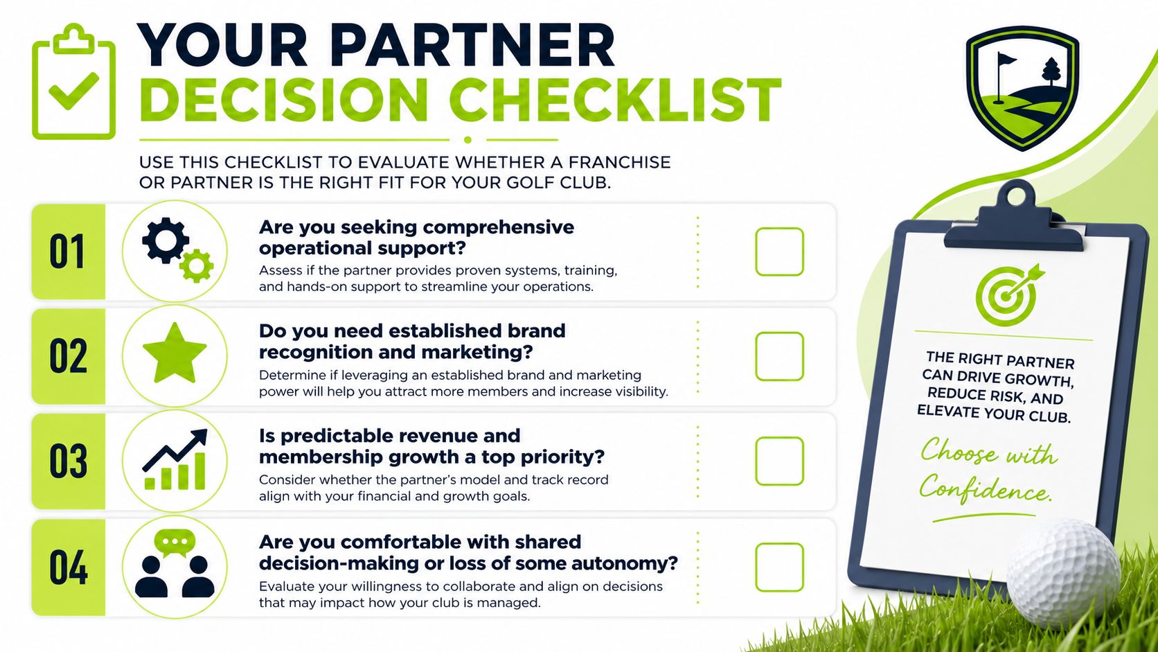 A decision checklist infographic for golf club owners evaluating potential franchise or business partnership opportunities.