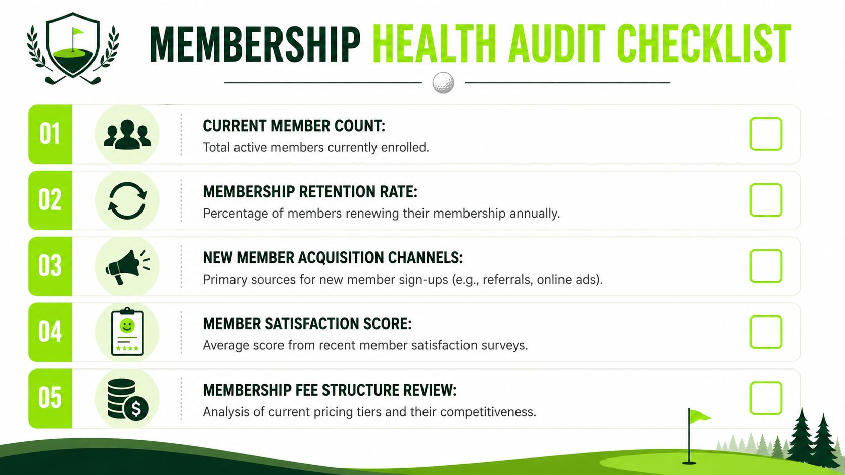 A graphic checklist for a golf club membership health audit featuring five key performance metrics and icons.