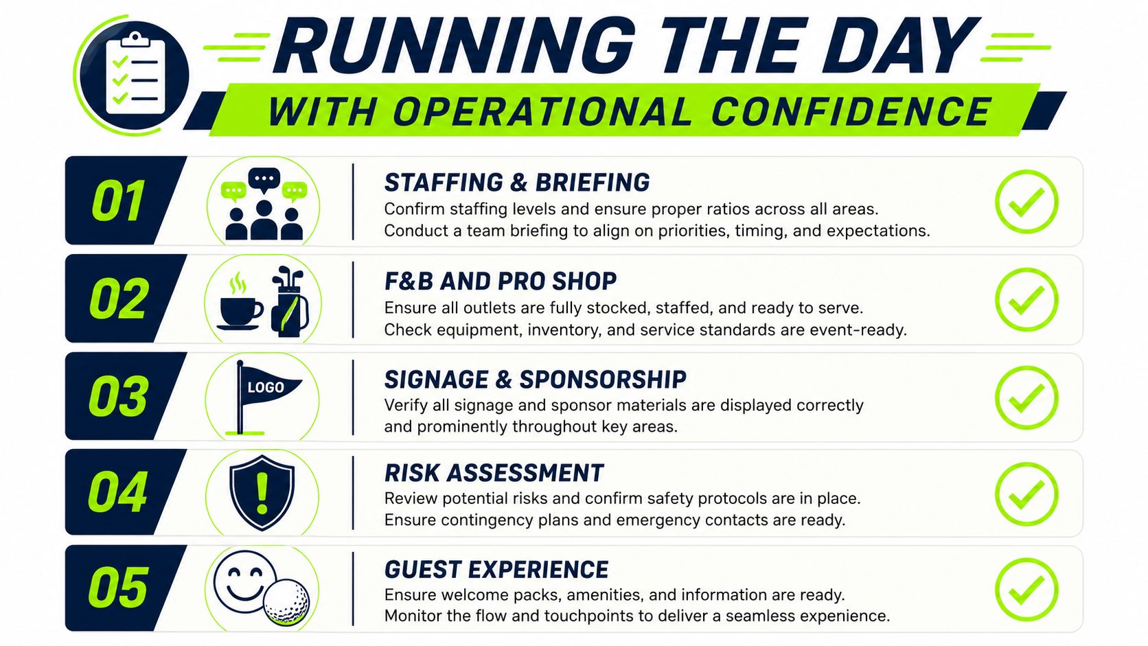 A checklist infographic titled Running the Day with Operational Confidence for managing successful corporate golf events.