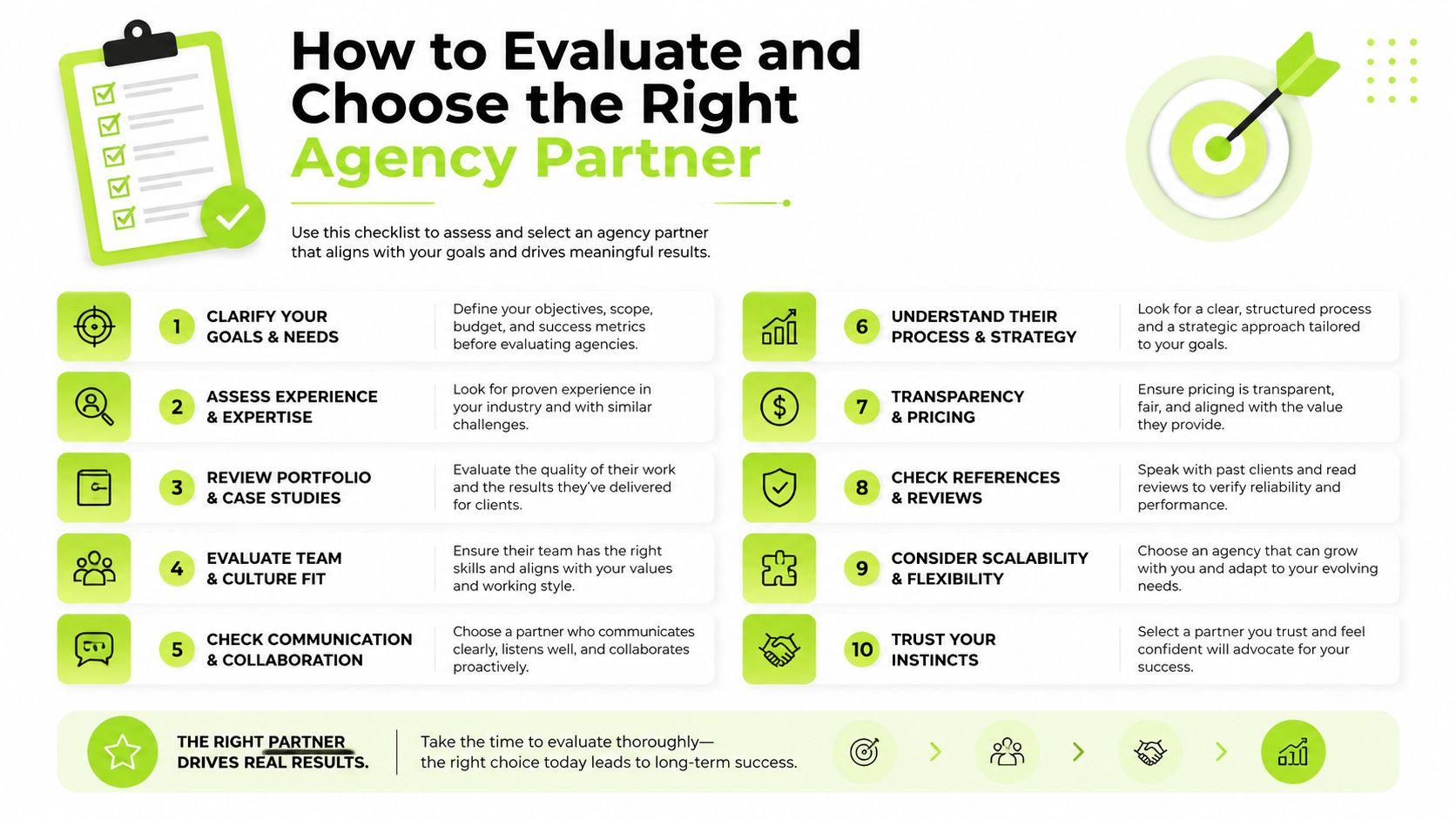 A checklist infographic titled How to Evaluate and Choose the Right Agency Partner with ten steps.