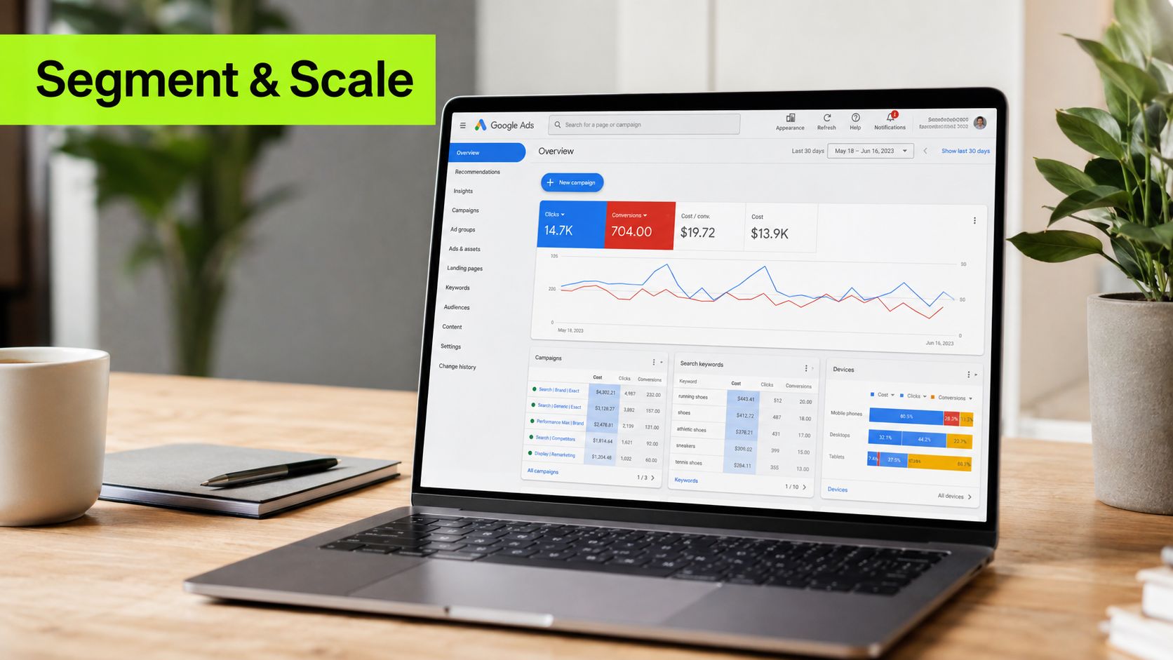 A laptop screen displaying a Google Ads dashboard with analytics charts, campaign data, and search keyword performance.