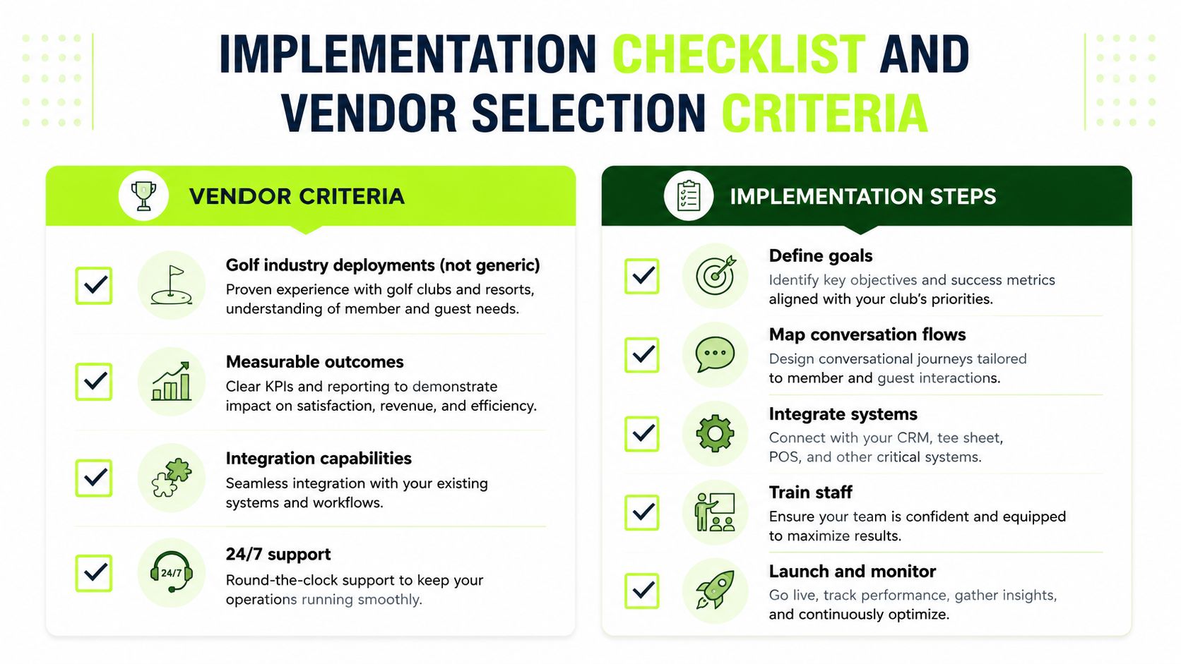 A professional infographic outlining vendor selection criteria and implementation steps for golf club chatbot software deployment.