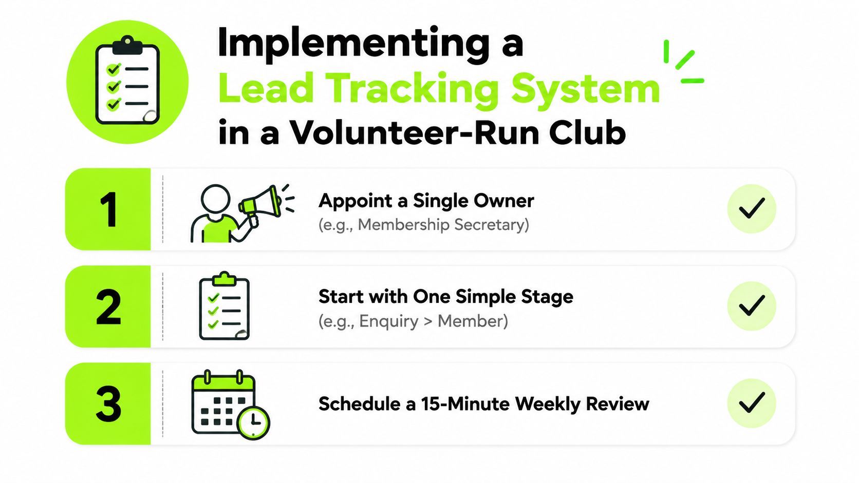 A three-step infographic showing how to implement a lead tracking system in a volunteer-run club.