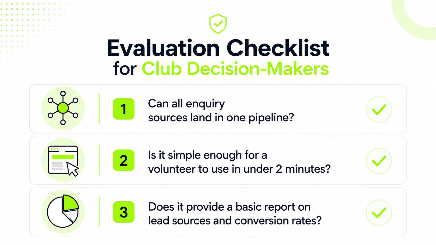 A checklist graphic designed for club decision-makers to evaluate lead tracking systems for sports clubs.