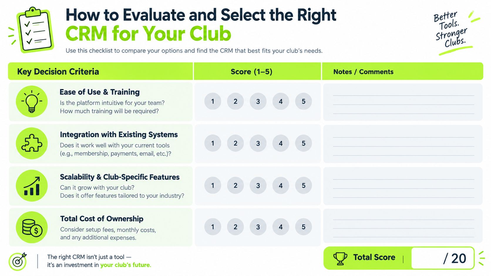 A worksheet template for evaluating and selecting the best CRM software for a club or organization.
