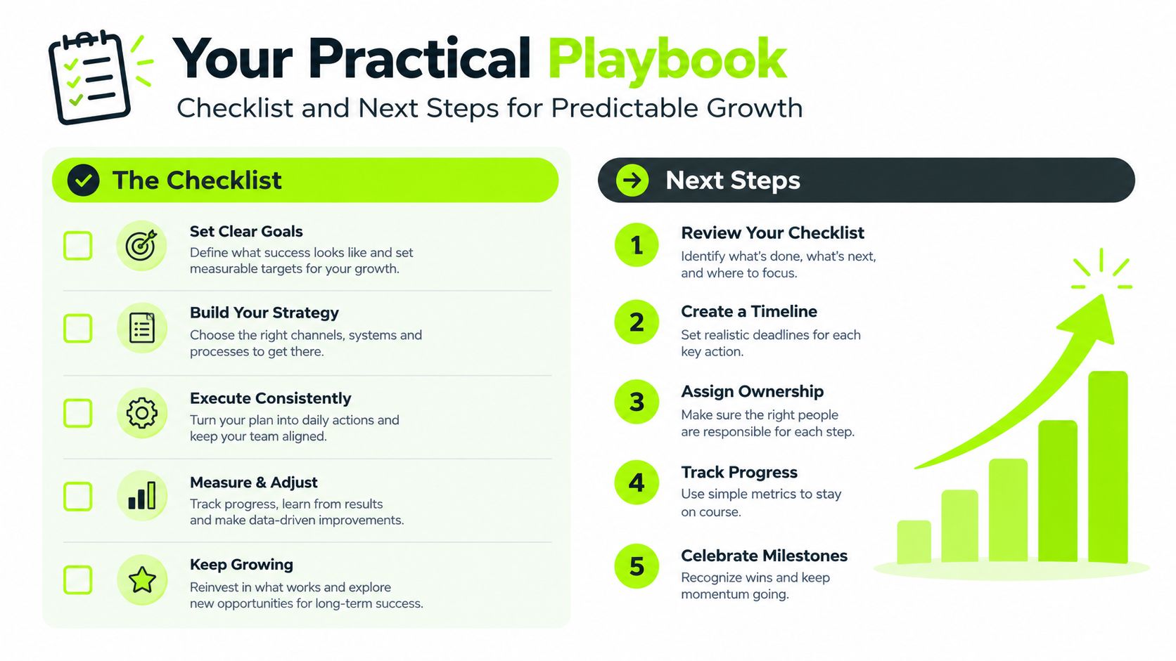 An infographic titled Your Practical Playbook showing a five-step growth checklist and corresponding next steps.