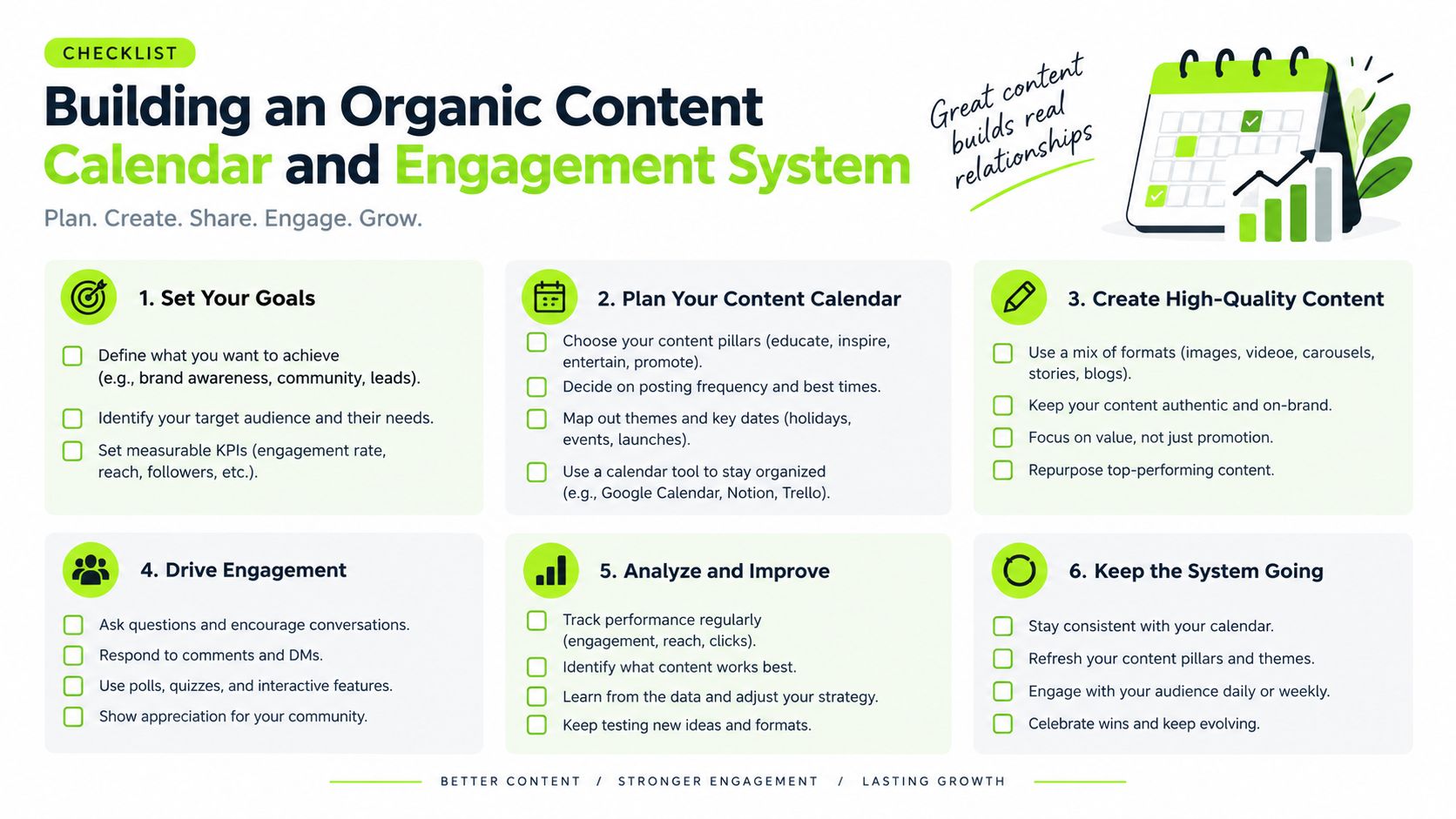 A six-step checklist infographic for building an organic content calendar and social media engagement system.