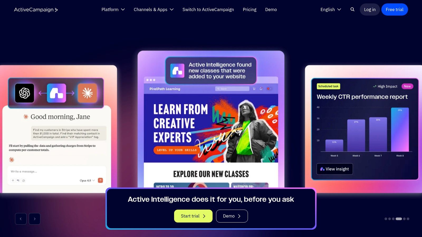ActiveCampaign