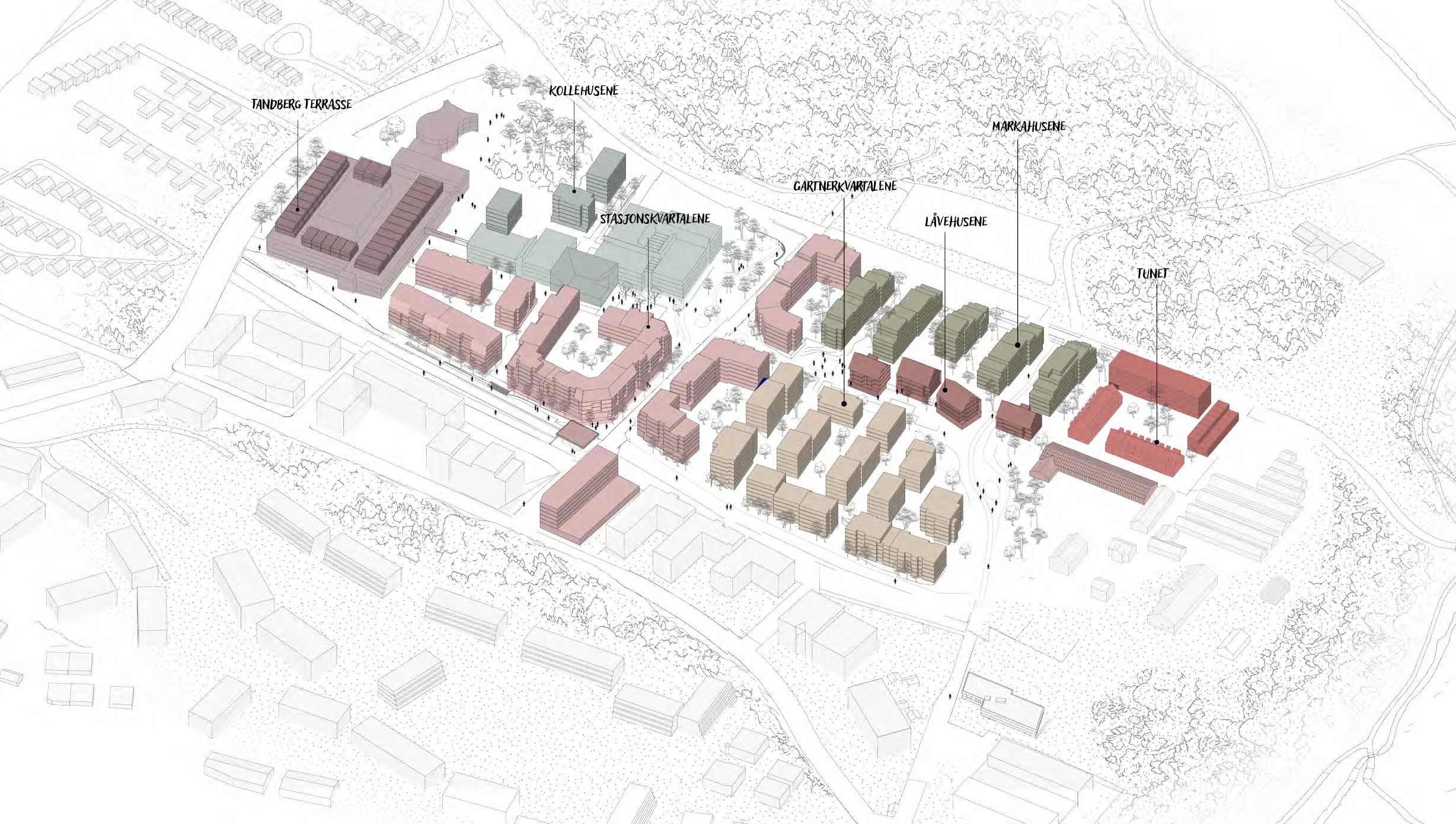 Gode byomåder har blitt skapt over tid som på sitt beste har gitt både en helhetlig arkitektur, men også variasjon, ettersom tiden har gitt handlingsrom for nye ideer, behov og muligheter. For Skullerudbyen kan vi utvikle et sted som både oppleves med en helhet og sammenheng i arkitekturen, men som også gir rom for variasjon, overraskelser og tilfeldigheter, slik at det nye byen i sum fremstår autentisk.