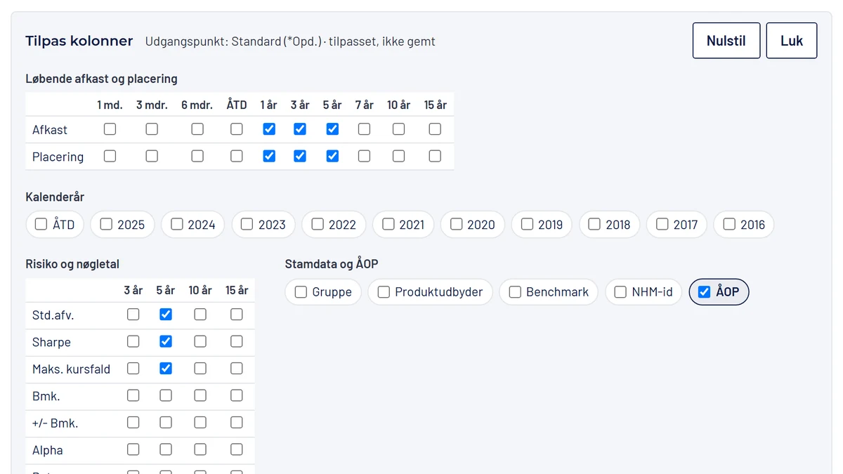 Tilpas kolonner i NHM Benchmarking: vælg løbende afkast, placering, kalenderår og risikonøgletal til jeres egne layouts