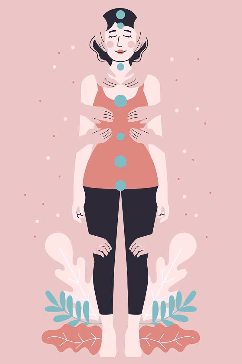 Body Dysmorphic Disorder