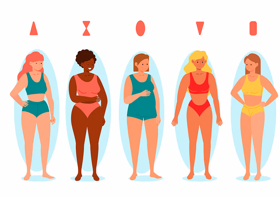 Body Dysmorphic Disorder