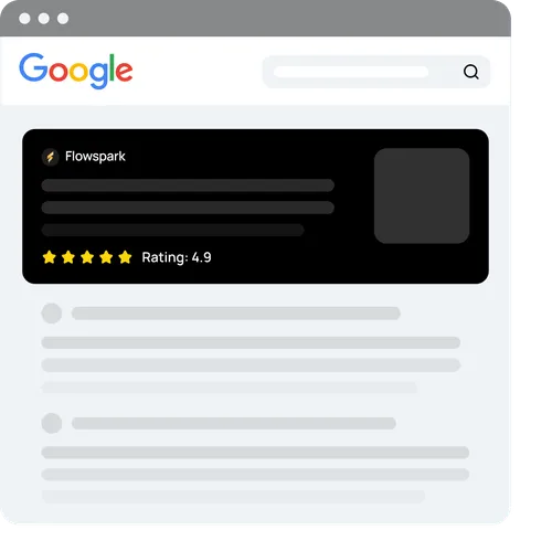 SEO optimization dashboard showing Google search results with Flowspark ranking first, featuring 4.9-star rating and upward trending search performance chart