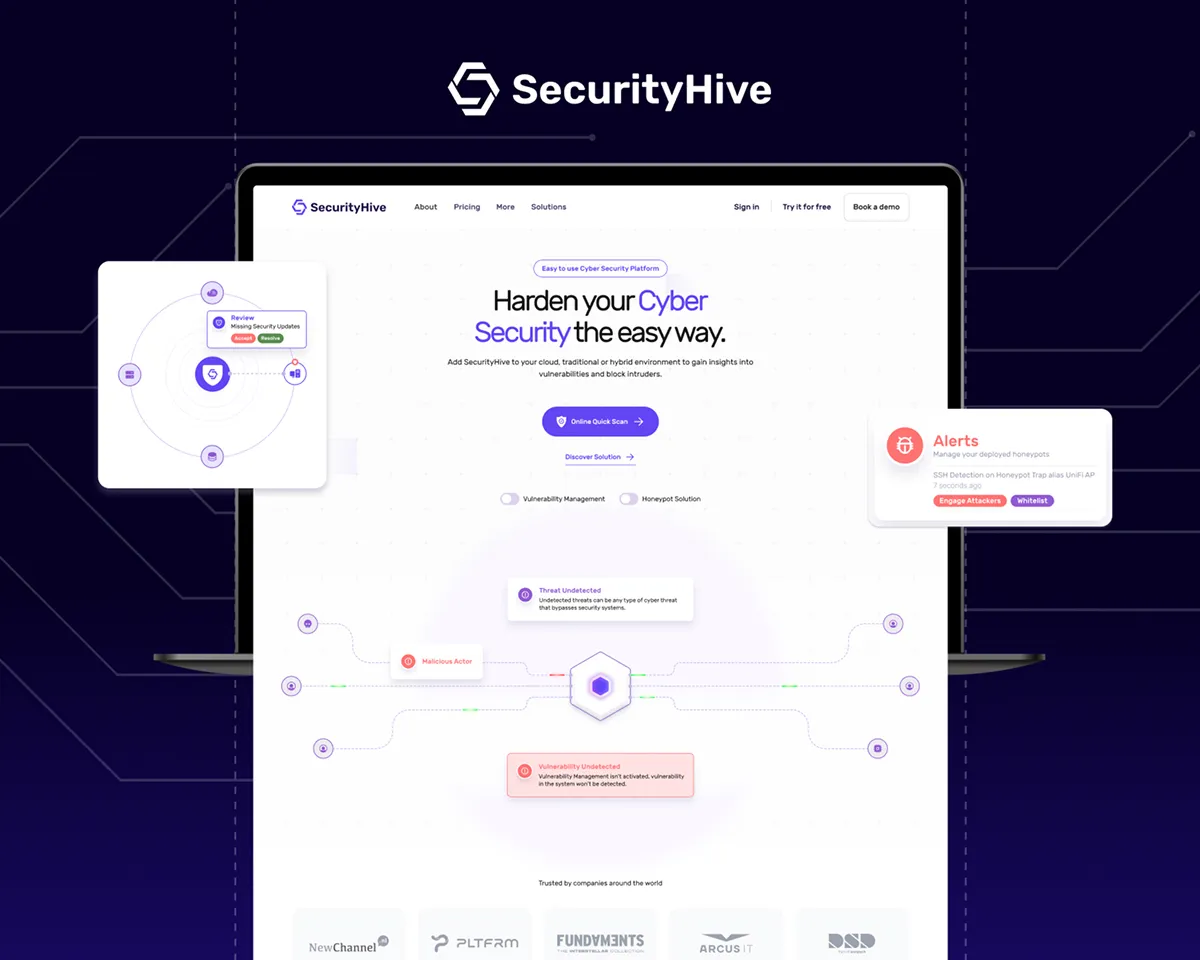 SecurityHive