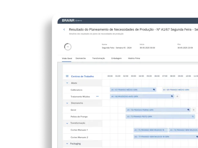 Screen showing a production needs planning report in Brazilian Portuguese with a timeline and work centers such as slaughter, deboning, transformation, and packaging.