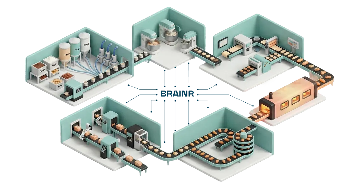 Isometric illustration of an automated bakery and confectionery production line with ingredient storage, mixing, baking ovens, and conveyor belts transporting baked goods.