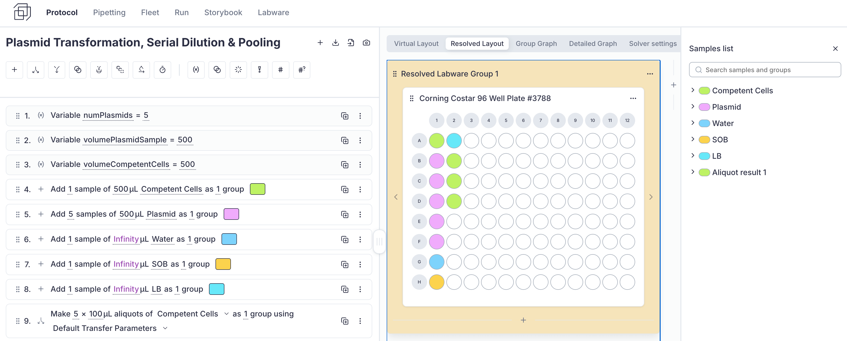 Trilobio OS interface showing a protocol workflow and a 96-well plate layout.
