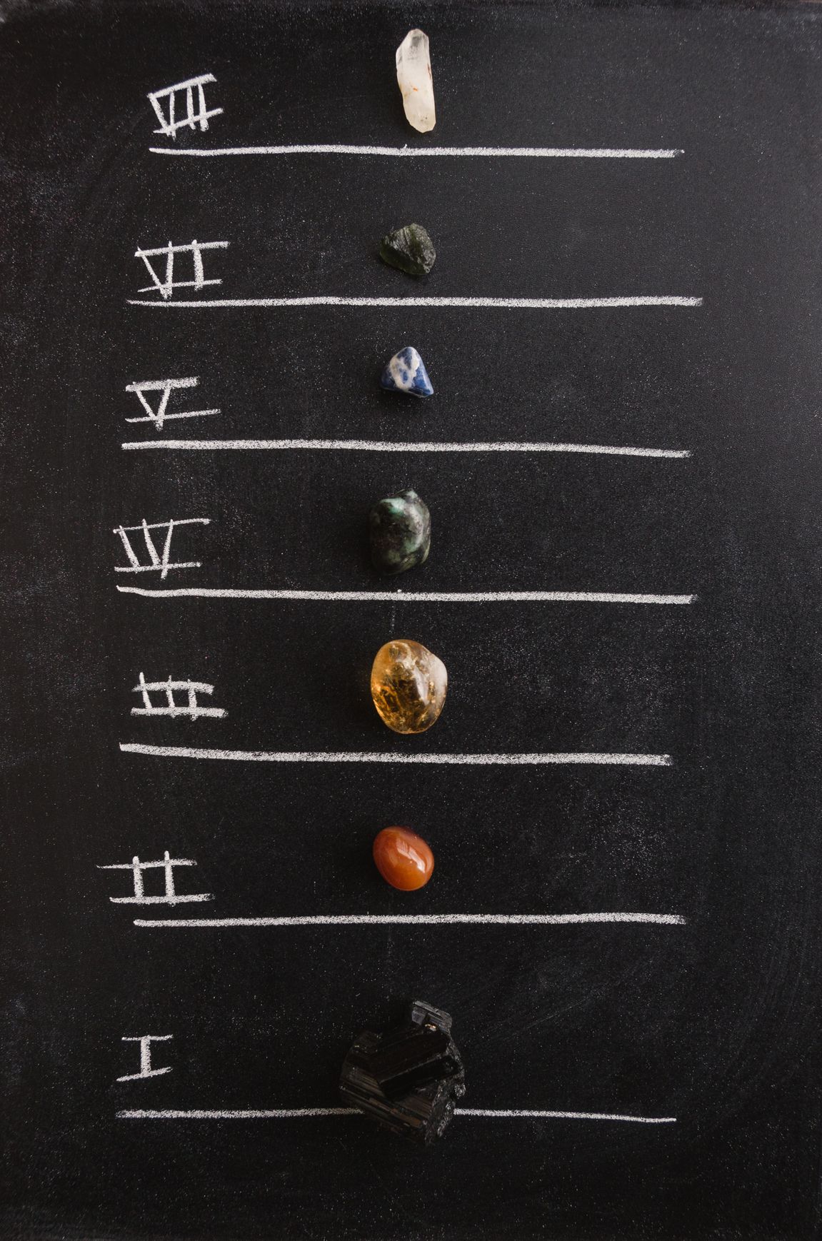 The 7 Major Chakras: What You Need to Know and How to Work With Them