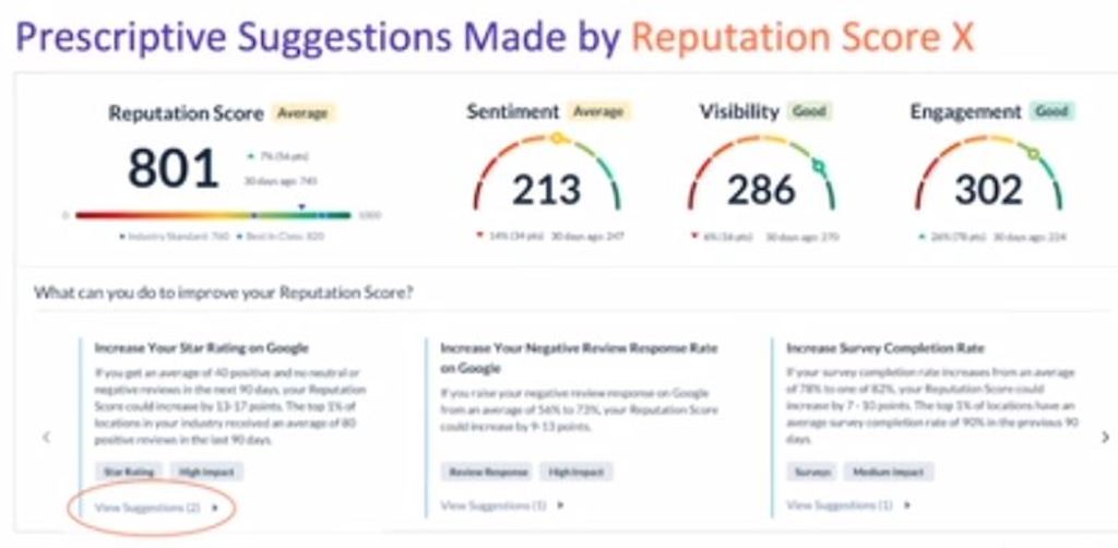 Reputation suggestions.