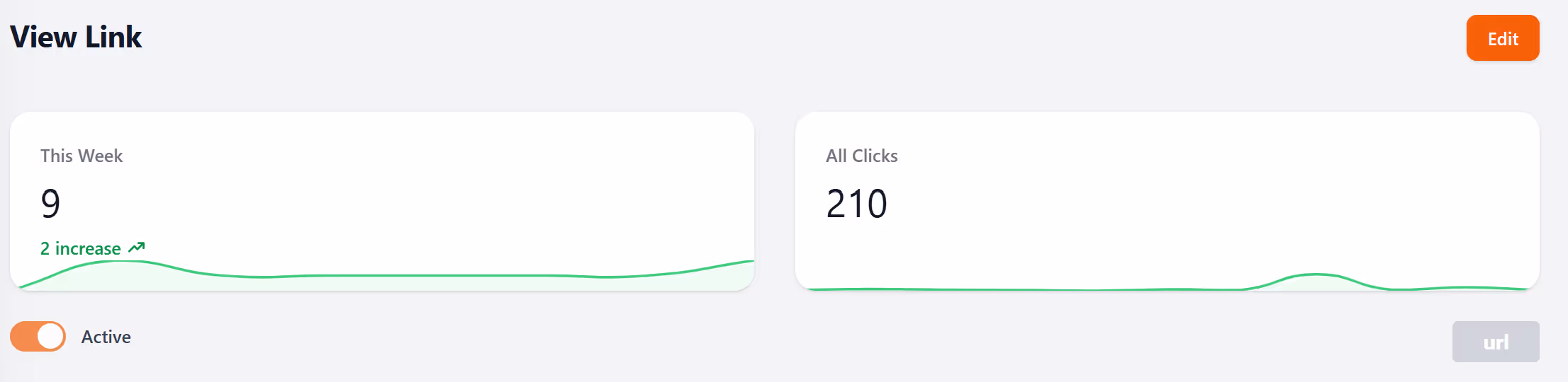 Get deep link tracking and reporting instantly! Access real-time analytics on clicks, location, device, and source to measure and optimize every campaign.