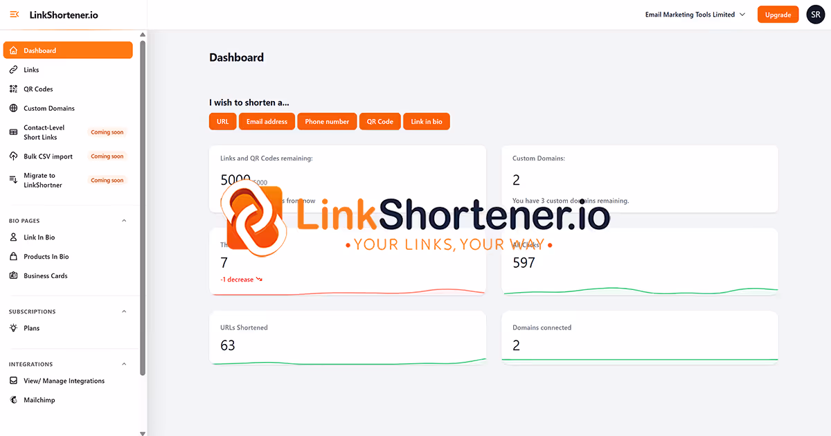 Try LinkShortener today!