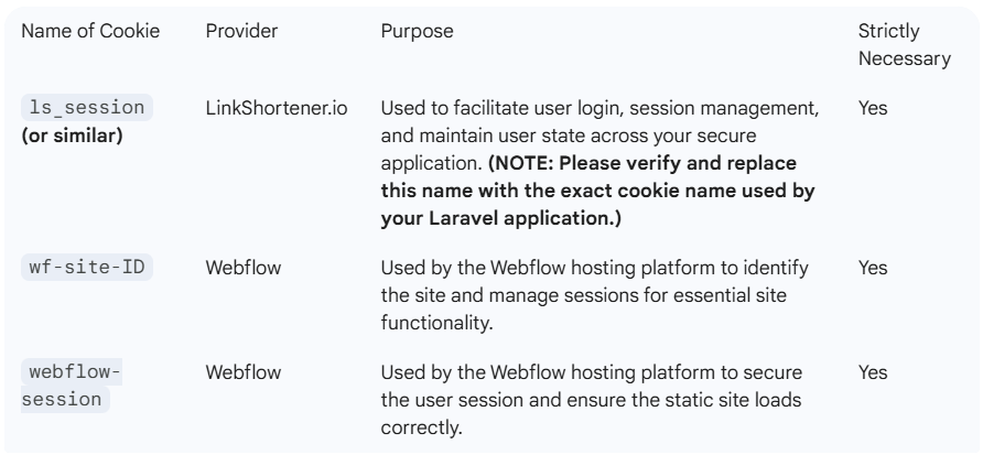Privacy policy update.