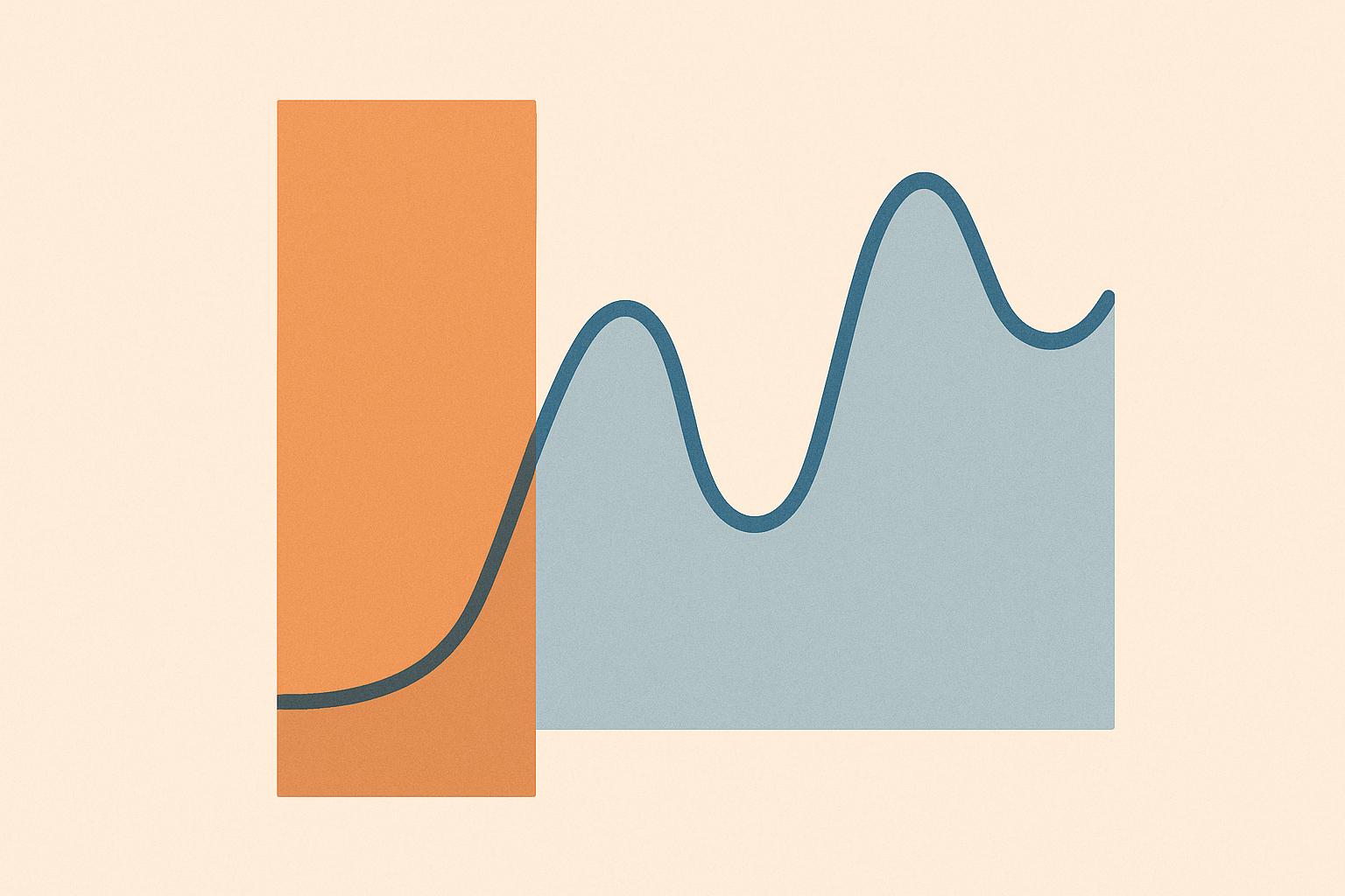 Daily Loss Limits vs. Trailing Drawdowns