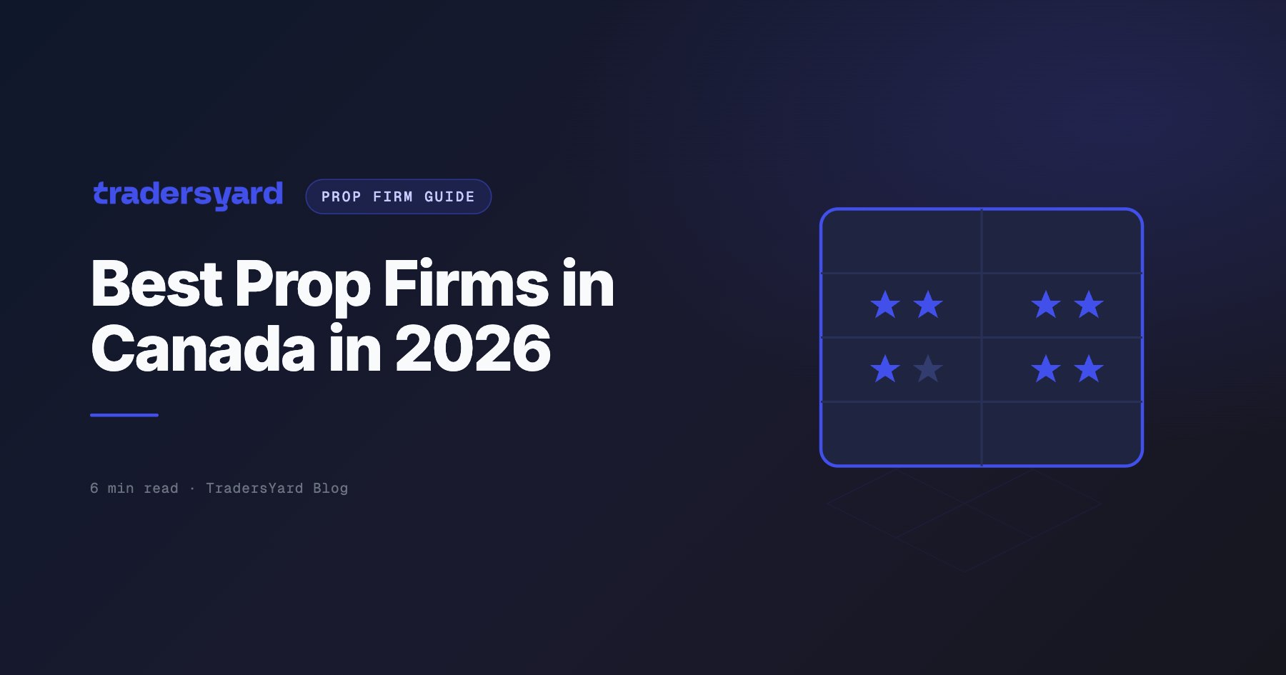 Best Prop Firms in Canada in 2026