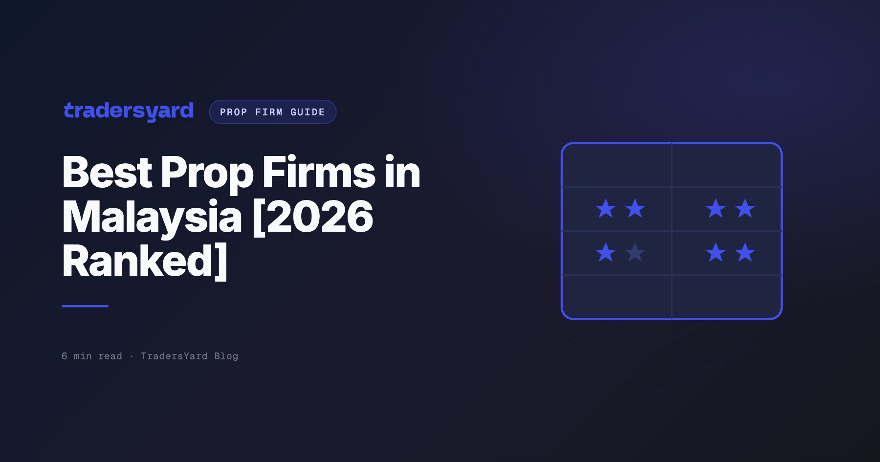 Best Prop Firms in Malaysia [2026 Ranked]