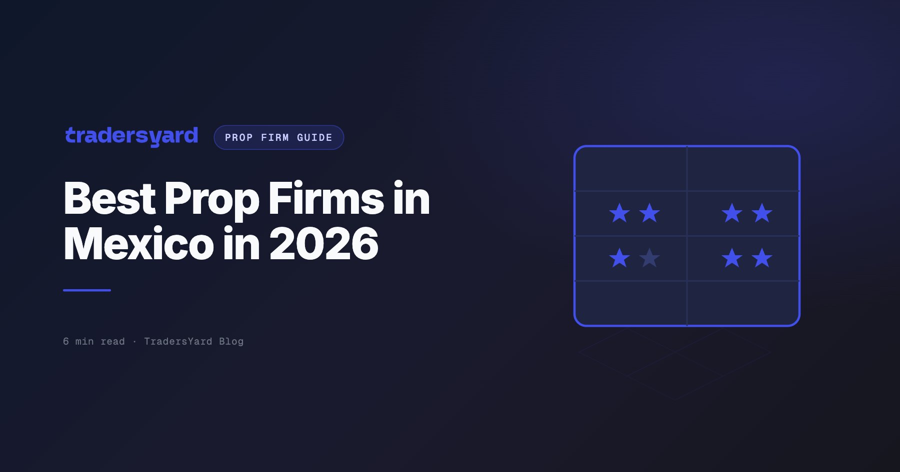 Best Prop Firms in Mexico in 2026