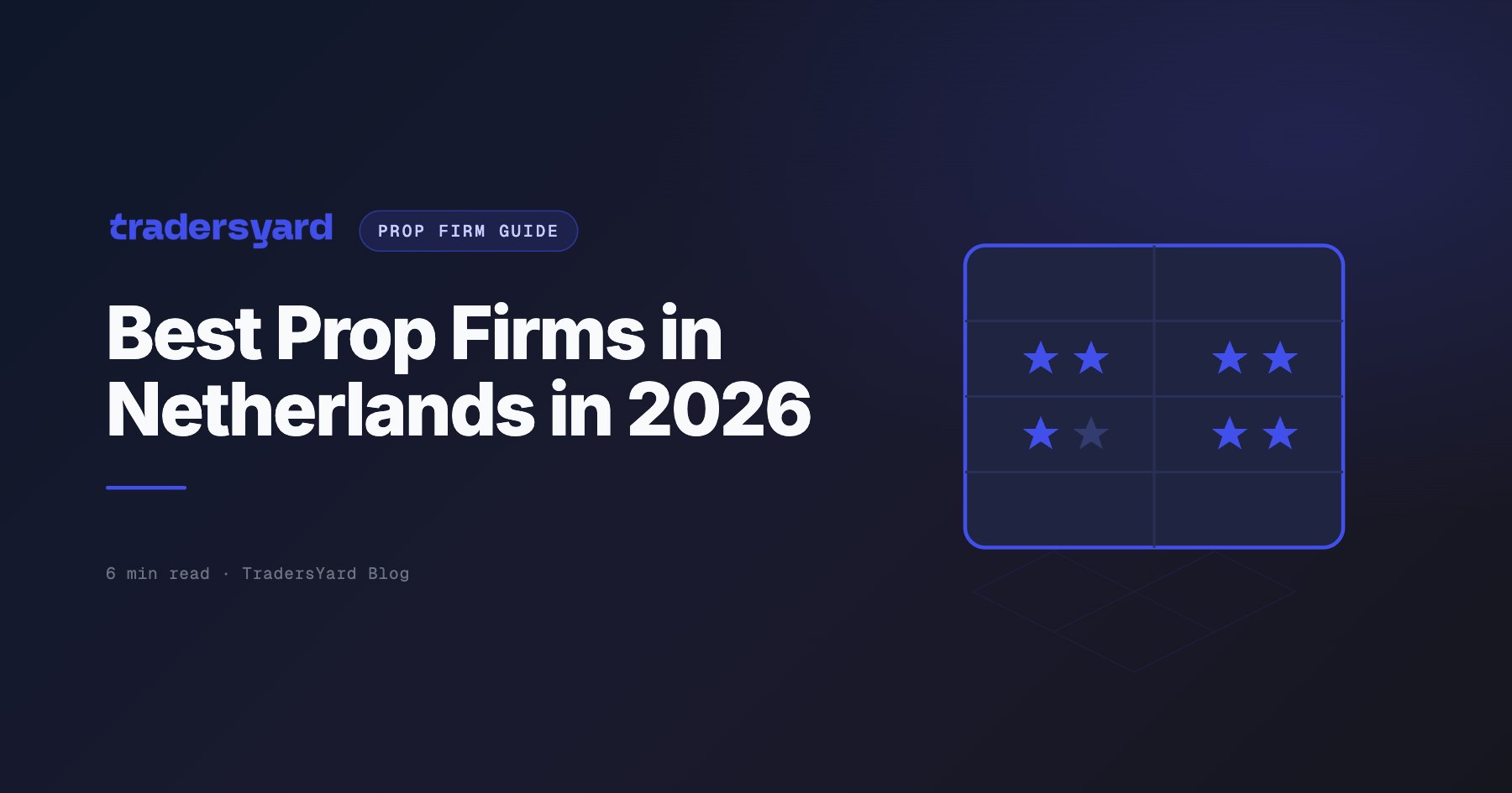 Best Prop Firms for Netherlands Traders: 2026 Ranked