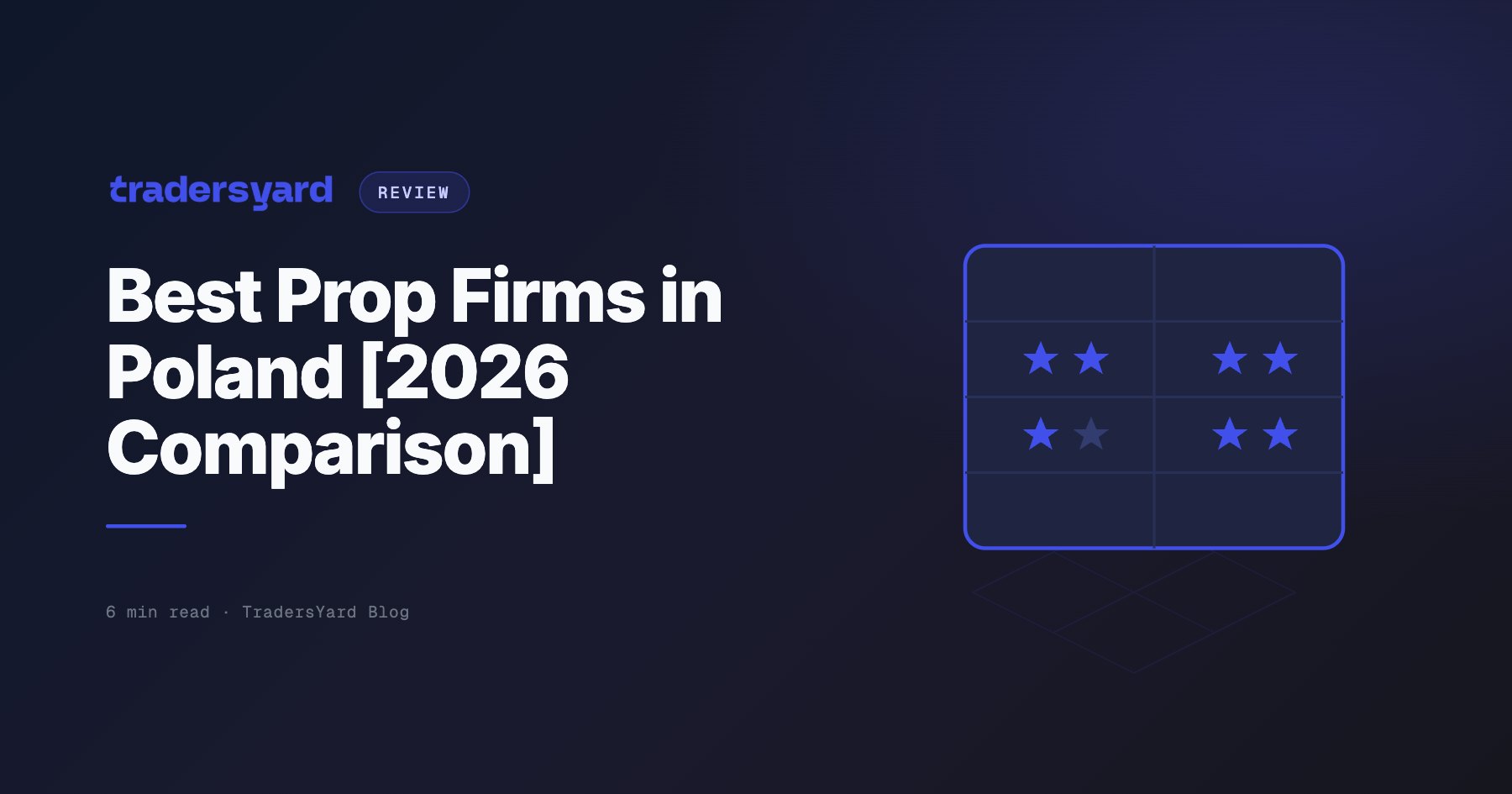 Best Prop Firms in Poland [2026 Comparison]
