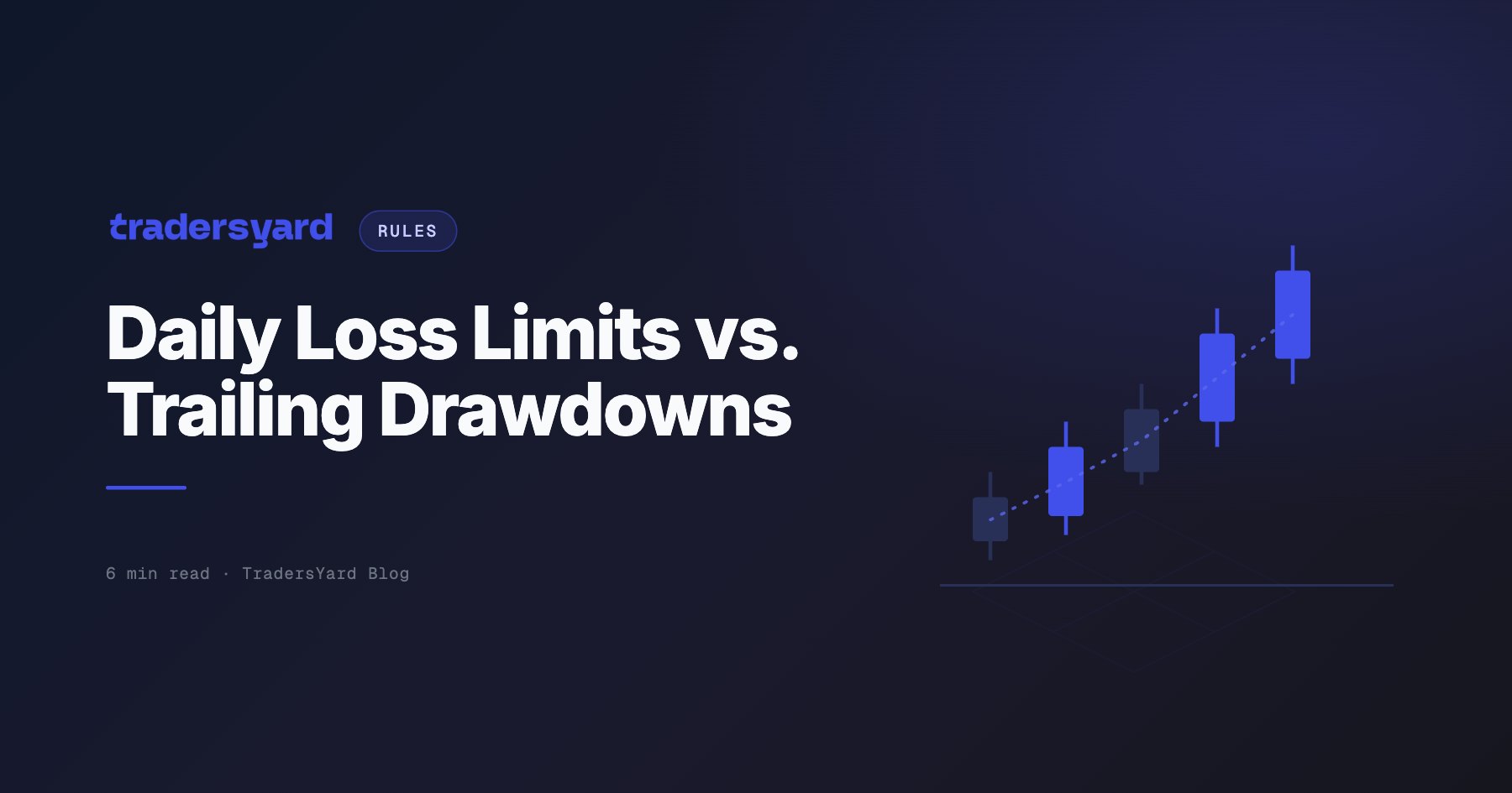 Daily Loss Limits vs. Trailing Drawdowns