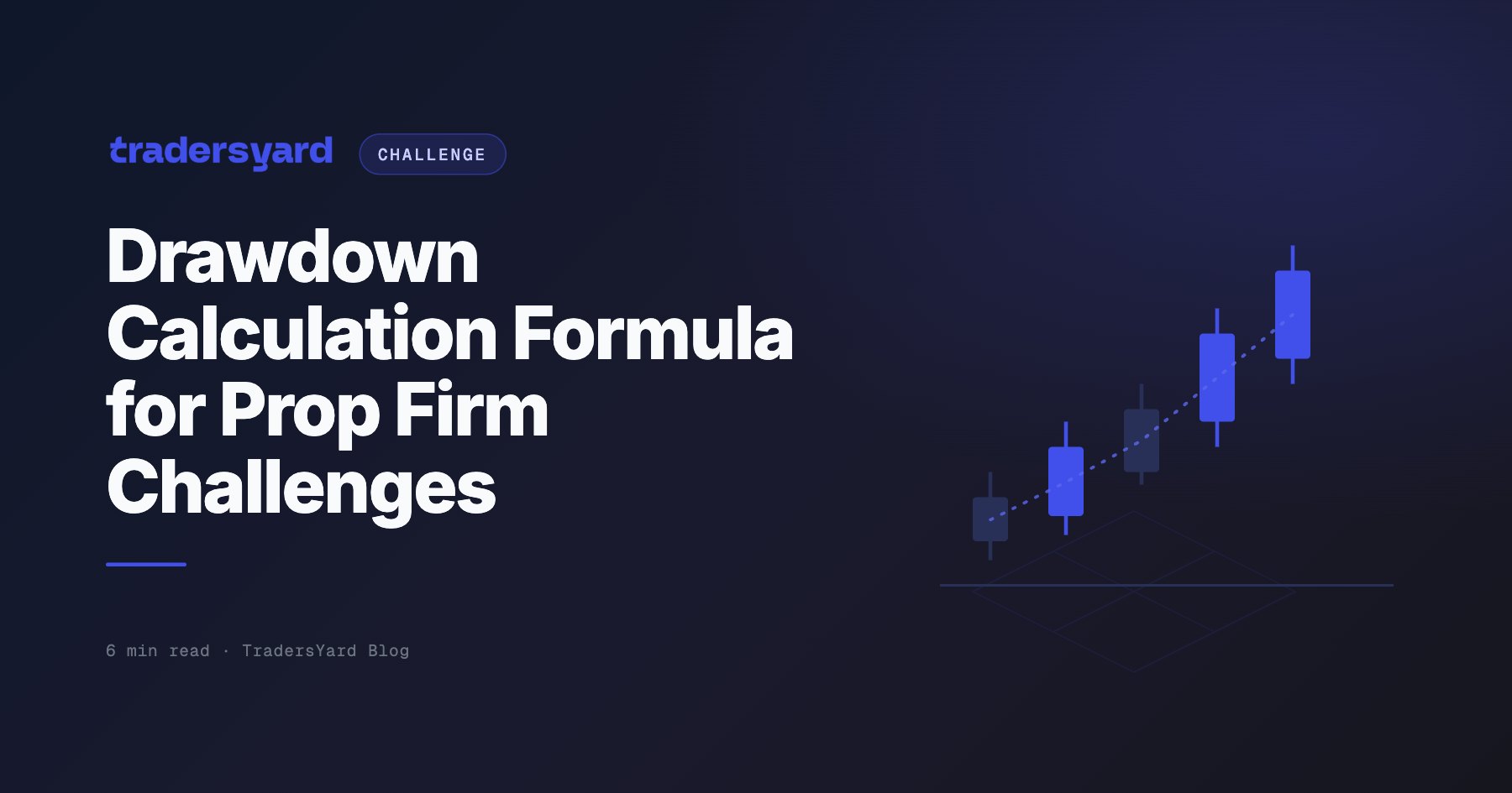 Drawdown Calculation Formula for Prop Firms 2026
