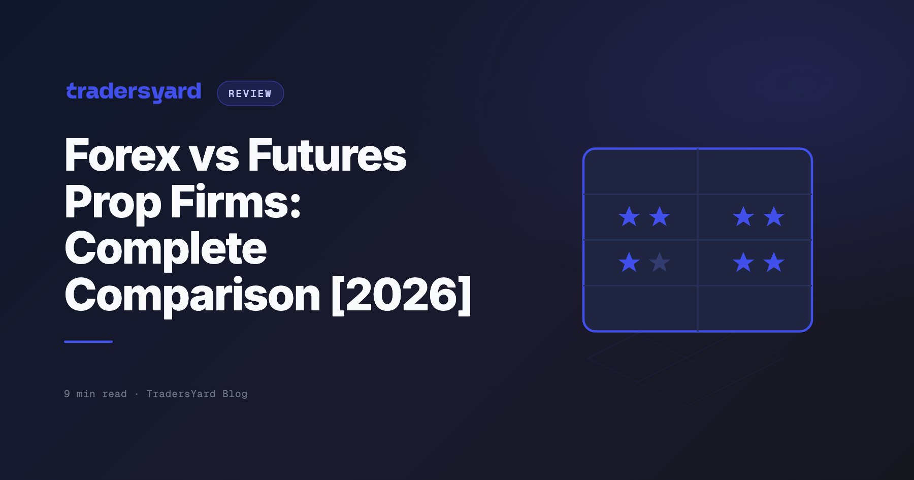 Forex vs Futures Prop Firms: Complete Comparison [2026]
