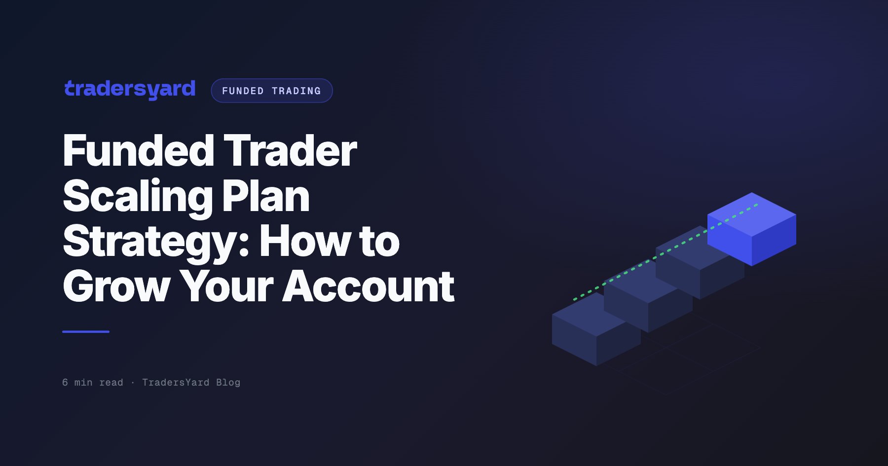 Funded Trader Scaling Plan Strategy 2026