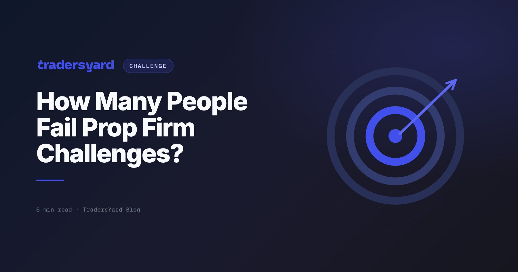 Prop Firm Challenge Failure Rate: What the Data Says