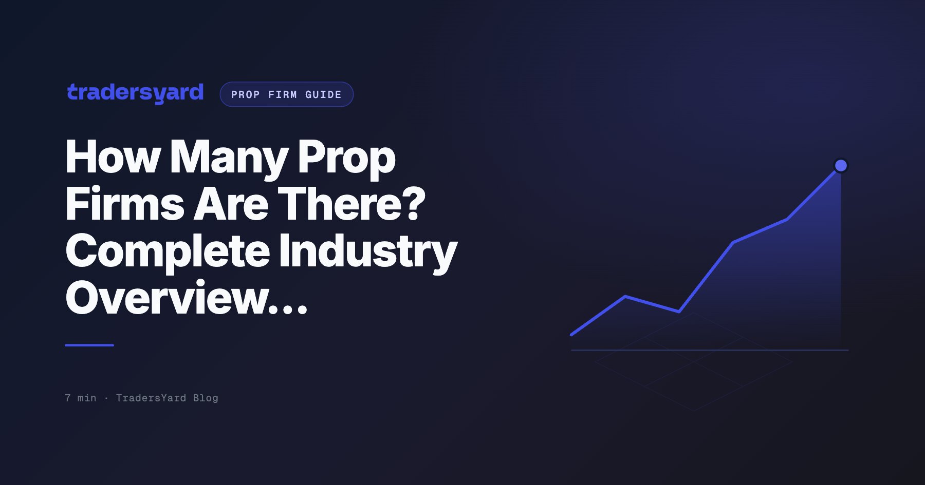 How Many Prop Firms Are There? Complete Industry Overview...