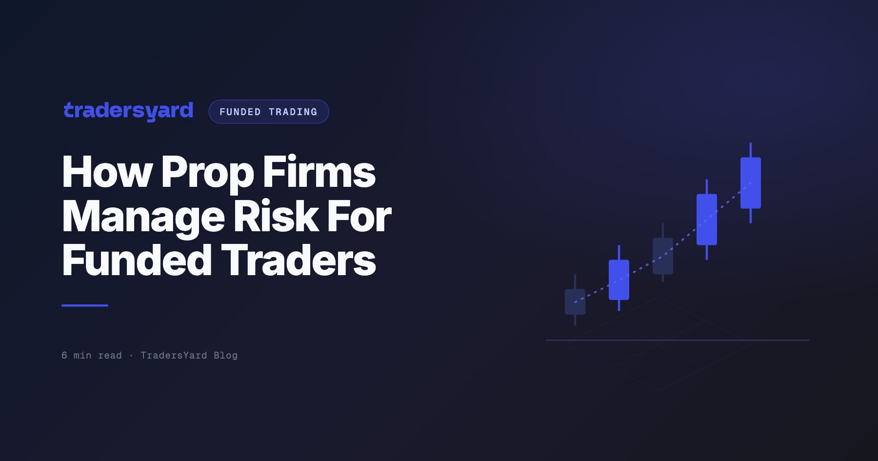 How Prop Firms Manage Risk for Funded Traders 2026