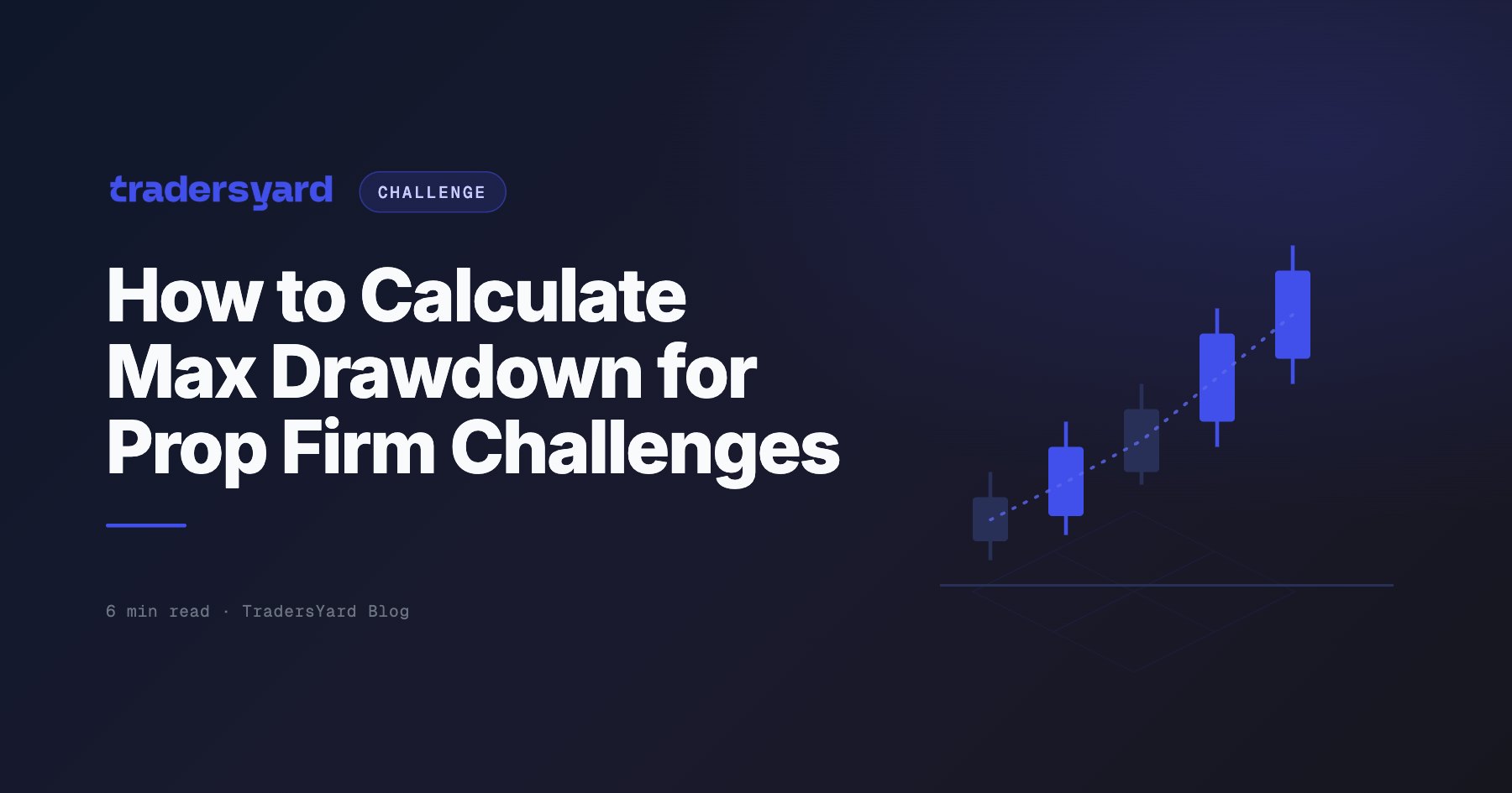 How to Calculate Max Drawdown for Prop Firm Challenges