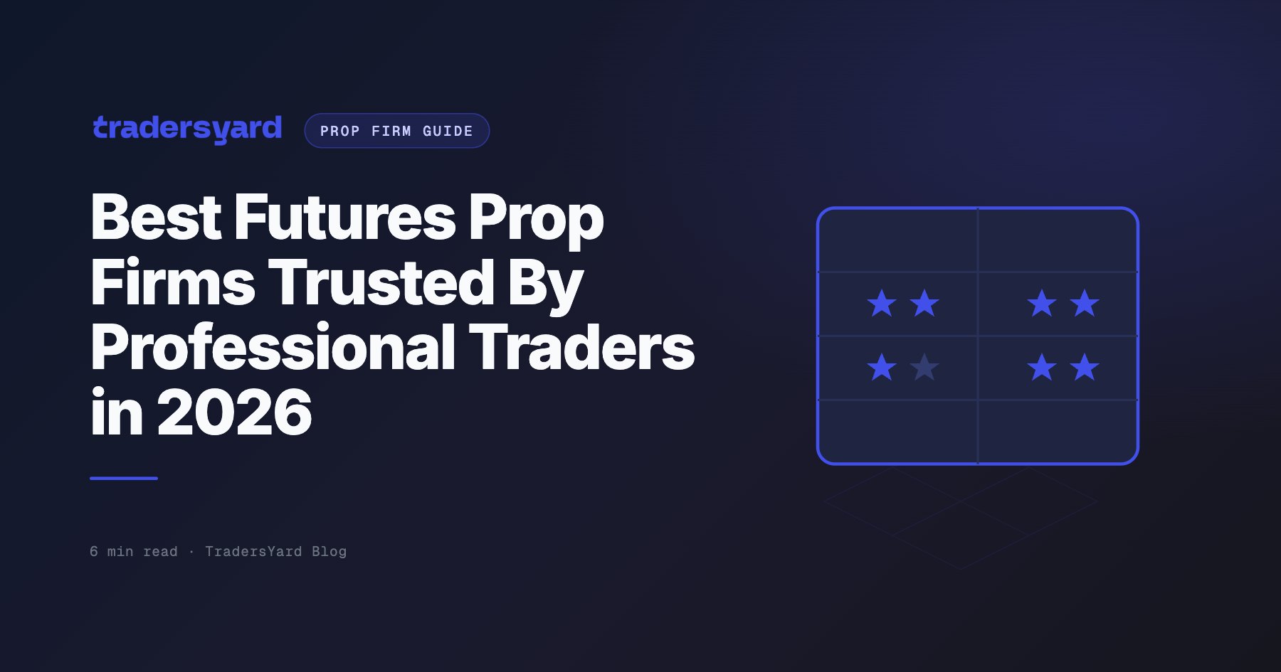 Best Futures Prop Firms Trusted By Professional Traders in 2026