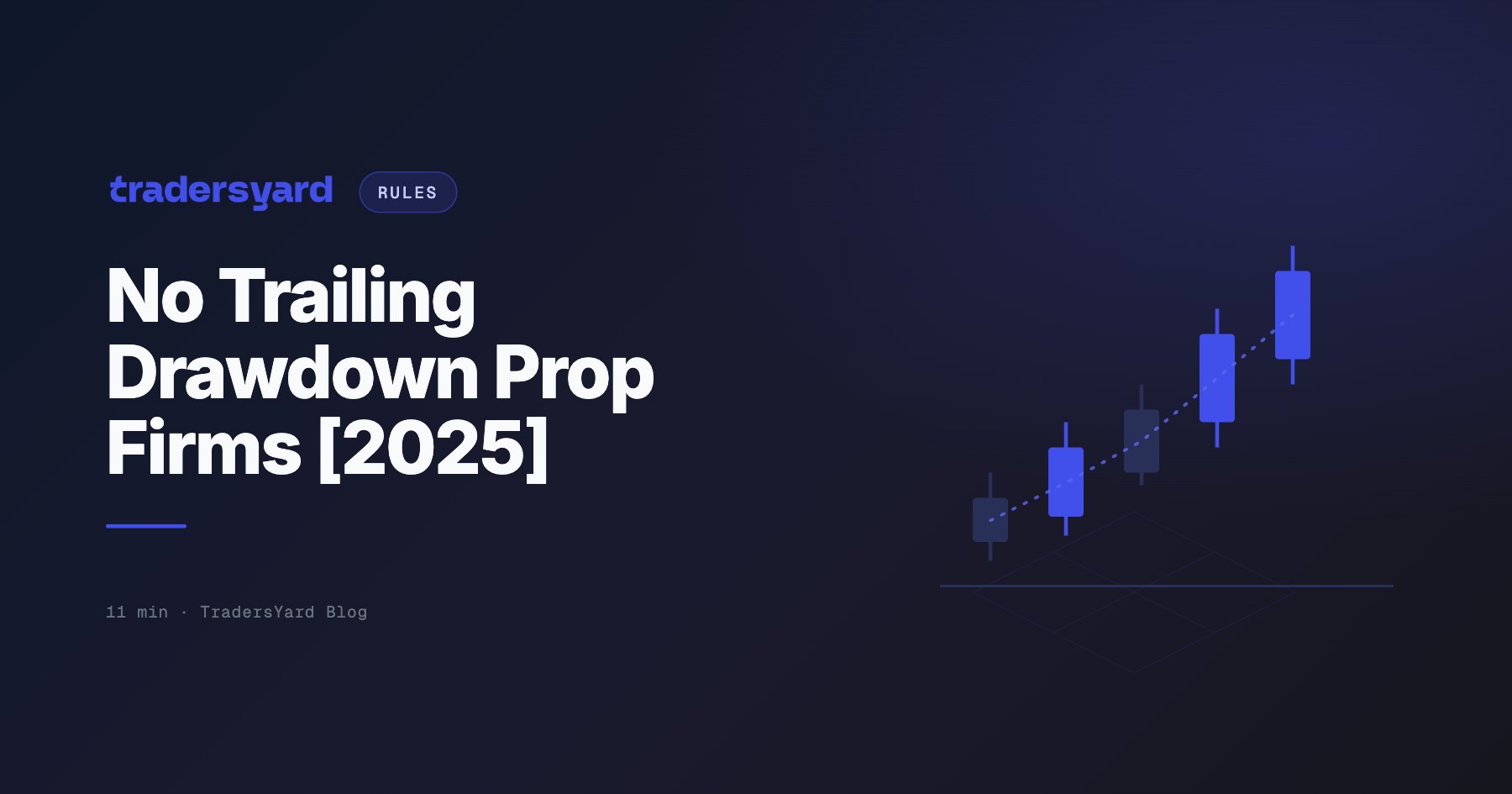 Prop Firms With No Trailing Drawdown: 2026 List & Rules